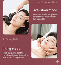 LumeLyft™ Skin Sculpting Massager