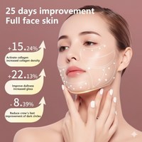 LumeLyft™ Skin Sculpting Massager