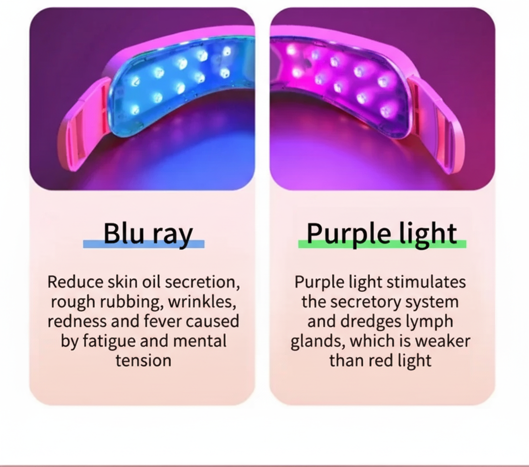 LumeLyft™ Skin Sculpting Massager